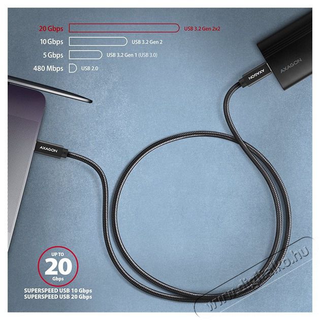 Axagon BUCM32-CM15AB 1,5m Type-C fekete adat- és töltőkábel Tv kiegészítők - Kábel / csatlakozó - USB kábel - 507950
