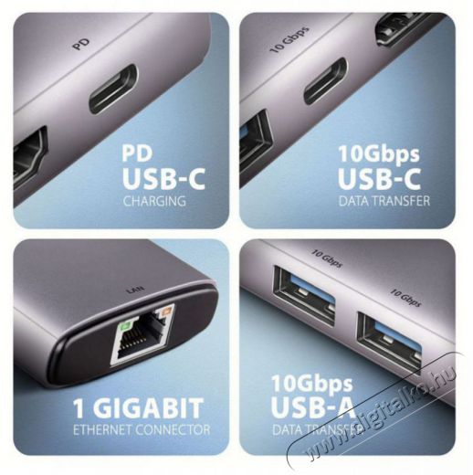 Axagon HMC-6G2L 10Gbps 6in1 szürke Type-C hub Iroda és számítástechnika - Notebook kiegészítő - USB hub / elosztó - 507958