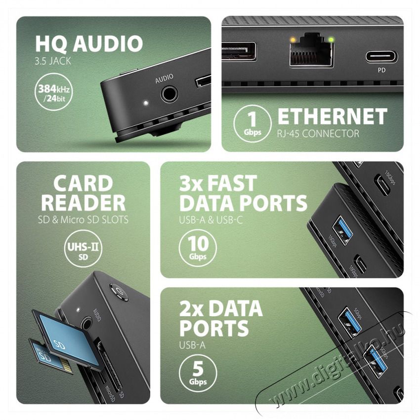 Axagon HMC-U4 USB4 fekete dokkol&oacute; Iroda &eacute;s sz&aacute;m&iacute;t&aacute;stechnika - Notebook kieg&eacute;sz&iacute;tő - USB hub / eloszt&oacute; - 514542