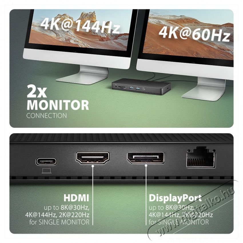 Axagon HMC-U4 USB4 fekete dokkol&oacute; Iroda &eacute;s sz&aacute;m&iacute;t&aacute;stechnika - Notebook kieg&eacute;sz&iacute;tő - USB hub / eloszt&oacute; - 514542