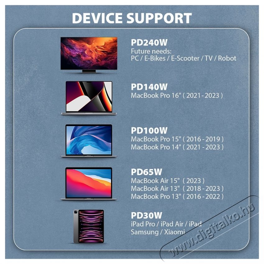 Axagon BUCM4X-CM10AB NewGEN+ 1m USB-C <> USB-C 4 Gen 3x2 / 240W k&aacute;bel Mobil / Kommunik&aacute;ci&oacute; / Smart - Tablet / E-book kieg&eacute;sz&iacute;tő, tok - K&aacute;bel - 500352