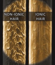 Babyliss 6610DE Ionos Pro Hajszárító 2100W Szépségápolás / Egészség - Hajápolás - Hajszárító - 300862