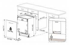 Beko DIN28430 beépíthető mosogatógép Konyhai termékek - Mosogatógép - Normál (60cm) beépíthető mosogatógép - 349969