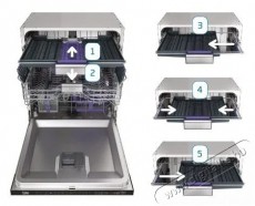 Beko Beyond BDIN38640D Konyhai termékek - Mosogatógép - Normál (60cm) beépíthető mosogatógép - 515200