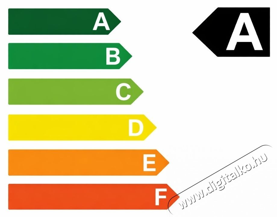 Beko AWGB1012S professzin&aacute;lis mos&oacute;g&eacute;p,10kg,1200 centrifuga H&aacute;ztart&aacute;s / Otthon / K&uuml;lt&eacute;r - Mos&oacute;g&eacute;p / sz&aacute;r&iacute;t&oacute;g&eacute;p - El&ouml;lt&ouml;ltős norm&aacute;l (60cm-ig) mos&oacute;g&eacute;p - 531621