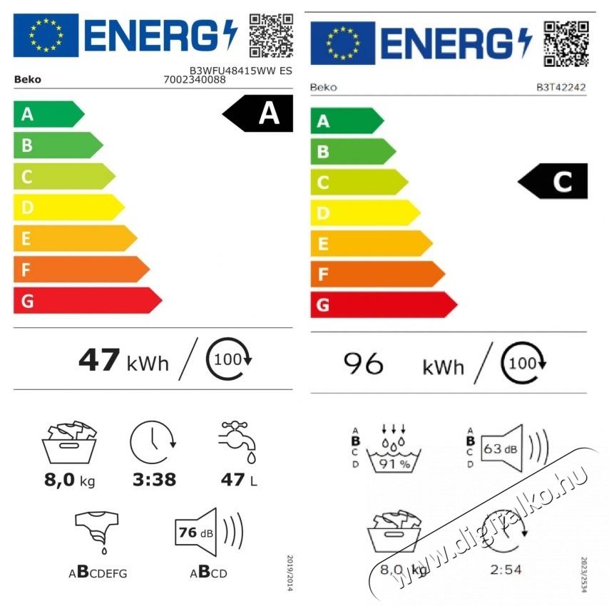 Beko B3WFU48415WW ES + B3T42242 Mos&oacute;g&eacute;p/Sz&aacute;r&iacute;t&oacute;g&eacute;p szett H&aacute;ztart&aacute;s / Otthon / K&uuml;lt&eacute;r - Mos&oacute;g&eacute;p / sz&aacute;r&iacute;t&oacute;g&eacute;p - Mos&oacute;-sz&aacute;r&iacute;t&oacute;g&eacute;p - 526994