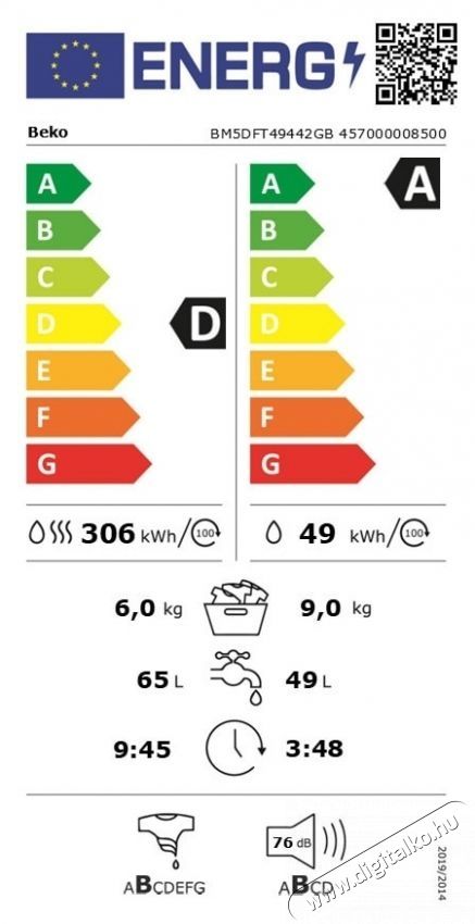 Beko BM5DFT49442GB mos&oacute;-sz&aacute;r&iacute;t&oacute;g&eacute;p, D energiaoszt&aacute;ly, SteamCure, 9/6 kg, 1400 fordulat/perc, Sz&uuml;rke H&aacute;ztart&aacute;s / Otthon / K&uuml;lt&eacute;r - Mos&oacute;g&eacute;p / sz&aacute;r&iacute;t&oacute;g&eacute;p - Mos&oacute;-sz&aacute;r&iacute;t&oacute;g&eacute;p - 536116