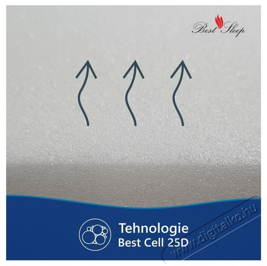 Best Sleep V&iacute;z&aacute;ll&oacute; fedőmatrac, Relaxody, H7 profilozott poliuret&aacute;n hab, 7 komfortz&oacute;na, 140x190cm, levehető, moshat&oacute; huzat H&aacute;ztart&aacute;s / Otthon / K&uuml;lt&eacute;r - Lak&aacute;sfelszerel&eacute;s - Relax&aacute;ci&oacute;s term&eacute;k - 536167