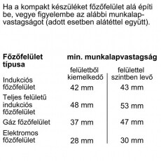 Bosch CMG656BS1 elektromos sütő Konyhai termékek - Sütő-főzőlap, tűzhely (beépíthető) - Sütő (beépíthető) - 297728