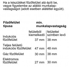 Bosch HMG6764S1 Serie 8 beépíthető sütő mikrohullámmal Konyhai termékek - Sütő-főzőlap, tűzhely (beépíthető) - Sütő (beépíthető) - 317297
