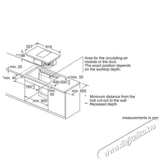 Bosch PXX875D34E Serie 8 indukciós főzőlap beépített elszívóval Konyhai termékek - Sütő-főzőlap, tűzhely (beépíthető) - Indukciós főzőlap (beépíthető) - 317232