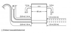 Bosch SMI40D05EU mosogatógép Konyhai termékek - Mosogatógép - Normál (60cm) beépíthető mosogatógép - 282210