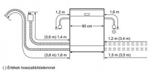 Bosch SMI40D15EU mosogatógép Konyhai termékek - Mosogatógép - Normál (60cm) beépíthető mosogatógép - 288747