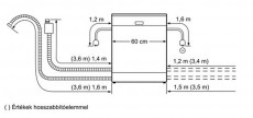 Bosch SMI53L35EU mosogatógép Konyhai termékek - Mosogatógép - Normál (60cm) beépíthető mosogatógép - 282212