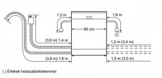 Bosch SMI58L15EU mosogatógép Konyhai termékek - Mosogatógép - Normál (60cm) beépíthető mosogatógép - 282213