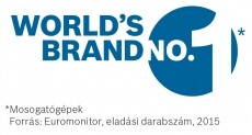 Bosch SMV41D10EU mosogatógép Konyhai termékek - Mosogatógép - Normál (60cm) beépíthető mosogatógép - 287593
