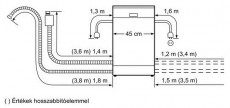 Bosch SPI69T75EU mosogatógép Konyhai termékek - Mosogatógép - Keskeny (45cm-ig) beépíthető mosogatógép - 297711