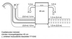Bosch SPI69T75EU mosogatógép Konyhai termékek - Mosogatógép - Keskeny (45cm-ig) beépíthető mosogatógép - 297711