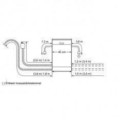 Bosch SPV69T70EU mosogatógép Konyhai termékek - Mosogatógép - Keskeny (45cm-ig) beépíthető mosogatógép - 297714