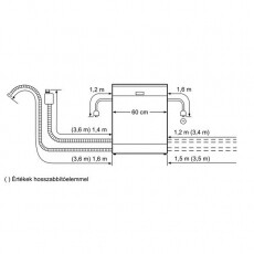 Bosch SMV40C10EU mosogatógép Konyhai termékek - Mosogatógép - Normál (60cm) beépíthető mosogatógép - 297706