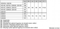 Bosch KSV33VWEP Egyajtós hűtőszekrény Konyhai termékek - Hűtő, fagyasztó (szabadonálló) - Fagyasztó nélküli hűtő - 362782