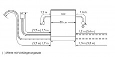 Bosch SMS88UI36E mosogatógép Konyhai termékek - Mosogatógép - Normál (60cm) szabadonálló mosogatógép - 360056