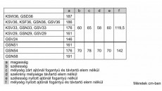 Bosch GSN54AWCV fagyasztószekrény Konyhai termékek - Hűtő, fagyasztó (szabadonálló) - Fagyasztószekrény - 370977