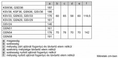 Bosch GSN58AWCV Fagyasztószekrény Konyhai termékek - Hűtő, fagyasztó (szabadonálló) - Fagyasztószekrény - 370978