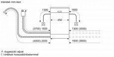 Bosch SPI6YMS17E Beépíthető mosogatógép - keskeny Konyhai termékek - Mosogatógép - Keskeny (45cm-ig) beépíthető mosogatógép - 371699