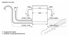 Bosch SMV25EX00E Serie 2 beépíthető mosogatógép Konyhai termékek - Mosogatógép - Normál (60cm) beépíthető mosogatógép - 320047