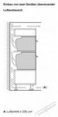 Bosch C24DR1XN0 Konyhai termékek - Sütő-főzőlap, tűzhely (beépíthető) - Sütő (beépíthető) - 490957