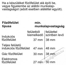 Bosch HMG7764B1 Konyhai termékek - Sütő-főzőlap, tűzhely (beépíthető) - Sütő (beépíthető) - 490974