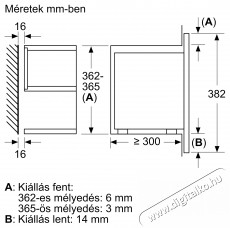 Bosch BFL7221W1 Beépíthető mikrohullámú sütő Fehér Konyhai termékek - Mikrohullámú sütő - Mikrohullámú sütő (beépíthető) - 490954