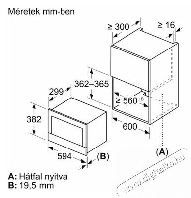 Bosch BFR7221B1 Konyhai term&eacute;kek - Mikrohull&aacute;m&uacute; s&uuml;tő - Mikrohull&aacute;m&uacute; s&uuml;tő (be&eacute;p&iacute;thető) - 490955
