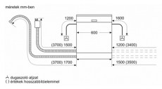 Bosch SMS4EVI04E MOSOGATÓGÉP 14 TERÍTÉK Konyhai termékek - Mosogatógép - Normál (60cm) beépíthető mosogatógép - 502843