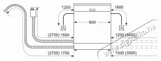 Bosch SBH4HVX00E Konyhai termékek - Mosogatógép - Normál (60cm) szabadonálló mosogatógép - 492712
