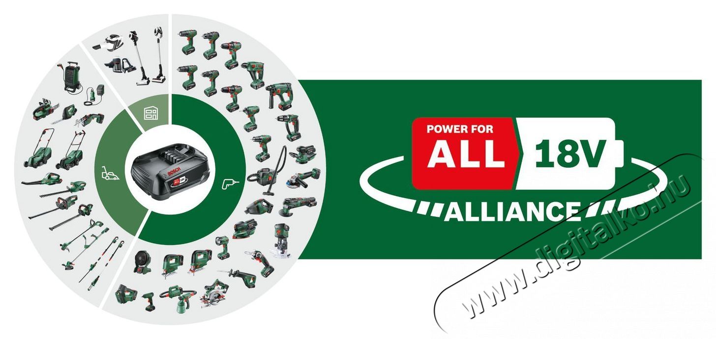 Bosch AKU, tartoz&eacute;kokkal UniversalImpactDrive 18V-350, 0.603.980.305 (AKU n&eacute;lk&uuml;l) &uuml;tvecsavaroz&oacute; H&aacute;ztart&aacute;s / Otthon / K&uuml;lt&eacute;r - Szersz&aacute;m - Egy&eacute;b szersz&aacute;m - 523105
