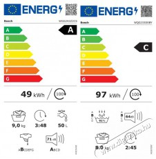 Bosch WGG242Z2CS + WQG233D0BY Mosógép/Szárítógép szett Háztartás / Otthon / Kültér - Mosógép / szárítógép - Mosó-szárítógép - 527058