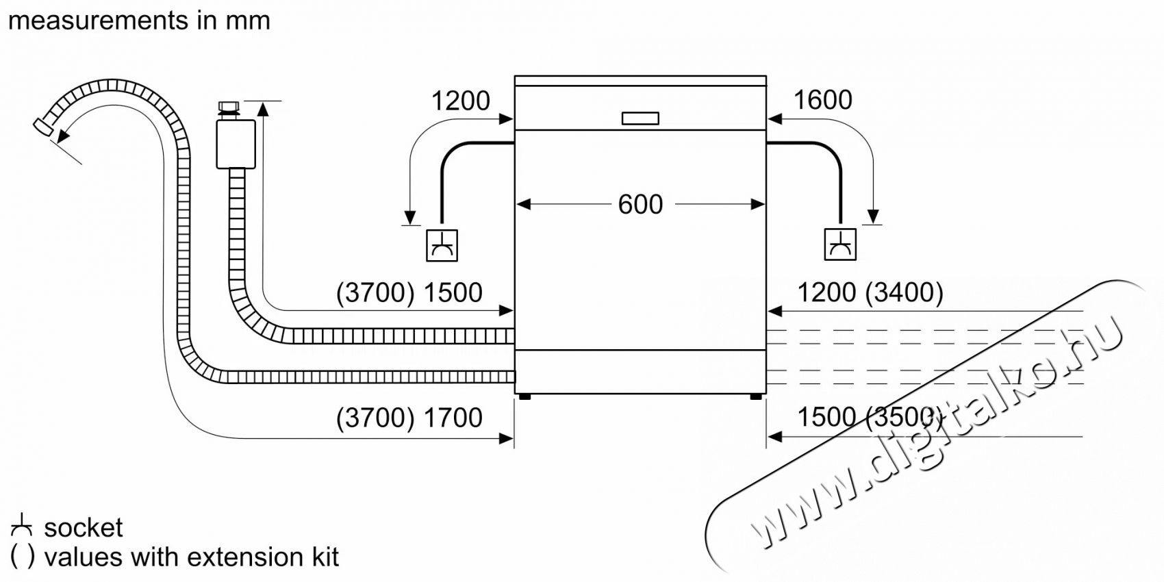 Bosch SMV25AX06E Serie 2 Be&eacute;p&iacute;thető mosogat&oacute;g&eacute;p Konyhai term&eacute;kek - Mosogat&oacute;g&eacute;p - Norm&aacute;l (60cm) be&eacute;p&iacute;thető mosogat&oacute;g&eacute;p - 531390