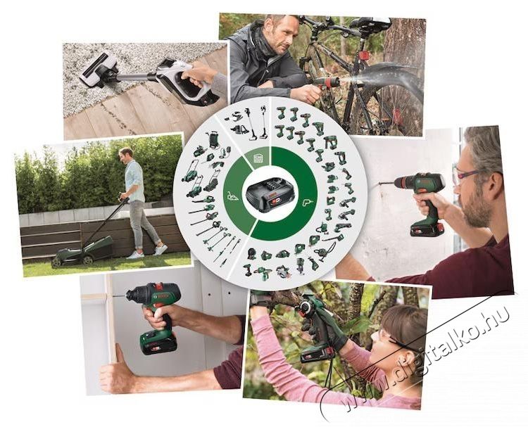 Bosch AdvancedMulti 0603104000 akkumul&aacute;toros multifunki&oacute;s eszk&ouml;z H&aacute;ztart&aacute;s / Otthon / K&uuml;lt&eacute;r - Szersz&aacute;m - Multifunkci&oacute;s g&eacute;p - 533080