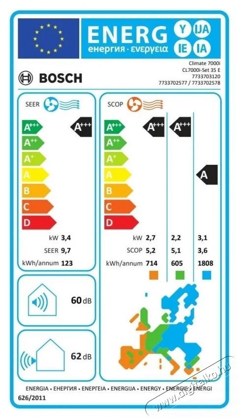 Bosch Climate 7000i kl&iacute;ma, 12000 BTU Wi-Fi, Save Plus funkci&oacute;, Power Control funkci&oacute;, Wind Avoid Me, 3D l&eacute;g&aacute;raml&aacute;s, i-Clean, Follow Me, A+++/A+++ energiaoszt&aacute;ly, Feh&eacute;r H&aacute;ztart&aacute;s / Otthon / K&uuml;lt&eacute;r - Ventil&aacute;tor / L&eacute;gkondicion&aacute;l&oacute; - Split kl&iacute;ma - 536203