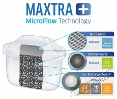 Brita Flow 8,2 l 2024 Konyhai termékek - Vízszűrő - Vízszűrő - 504345
