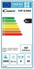 Candy CDP 2L949X mosogatógép Konyhai termékek - Mosogatógép - Keskeny (45cm-ig) szabadonálló mosogatógép - 325721
