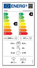 Candy RPW4856BWMR/1-S mosó-szárítógép (8+5kg) inverteres Háztartás / Otthon / Kültér - Mosógép / szárítógép - Mosó-szárítógép - 493180