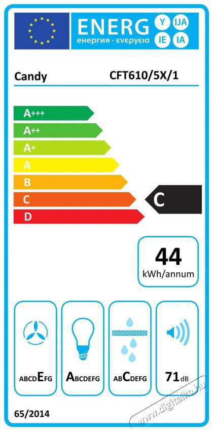 Candy CFT610/5X/1 Idea Konyhai term&eacute;kek - P&aacute;raelsz&iacute;v&oacute; - Be&eacute;p&iacute;thető / kih&uacute;zhat&oacute; - 509645
