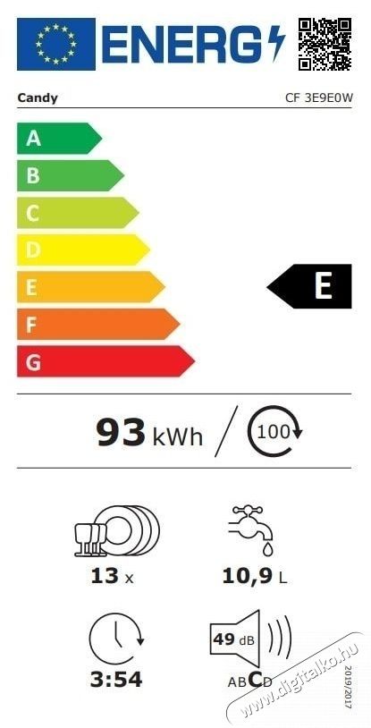 Candy Rapido CF 3E9E0, Mosogat&oacute;g&eacute;p, feh&eacute;r Konyhai term&eacute;kek - Mosogat&oacute;g&eacute;p - Norm&aacute;l (60cm) szabadon&aacute;ll&oacute; mosogat&oacute;g&eacute;p - 535084