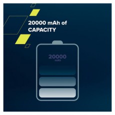 Canyon PB-2002 20000mAh LiPo fehér power bank Mobil / Kommunikáció / Smart - Powerbank / Külső akkumulátor és töltő - 496688