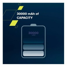 Canyon PD-301 30000mAh LiPo powerbank fehér Mobil / Kommunikáció / Smart - Powerbank / Külső akkumulátor és töltő - 496775