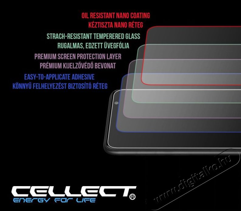 Cellect LCD-SAM-A20E-GLASS Samsung Galaxy A20e &uuml;veg kijelzőv&eacute;dő f&oacute;lia Mobil / Kommunik&aacute;ci&oacute; / Smart - Mobiltelefon kieg&eacute;sz&iacute;tő / tok - Kijelző / h&aacute;tlap v&eacute;dő f&oacute;lia - 368842