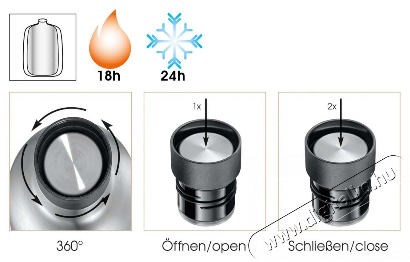 Cilio DELUXE Travel Thermo palack 450 ml s&ouml;t&eacute;tk&eacute;k Konyhai term&eacute;kek - Ed&eacute;ny - Termosz - 528556